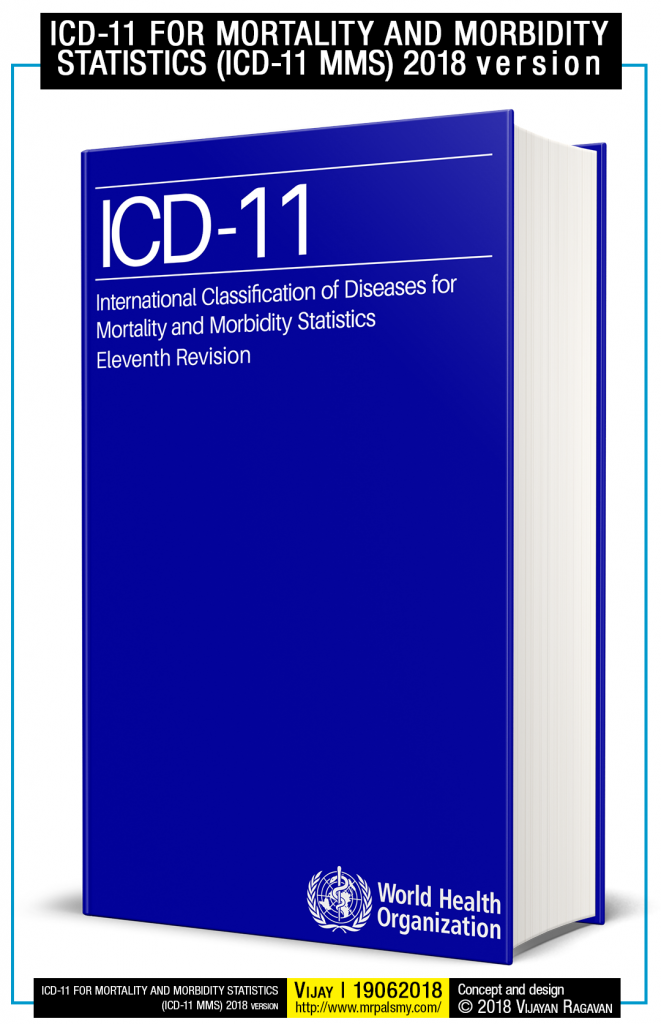 icd 11 psychiatry pdf free download