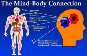 mind-and-body-connection-2244